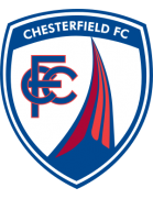 Chesterfield FC