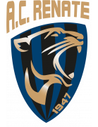 AC Renate