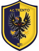 AC Trento