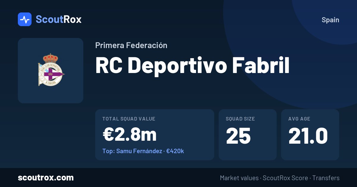 RC Deportivo Fabril squad & market values