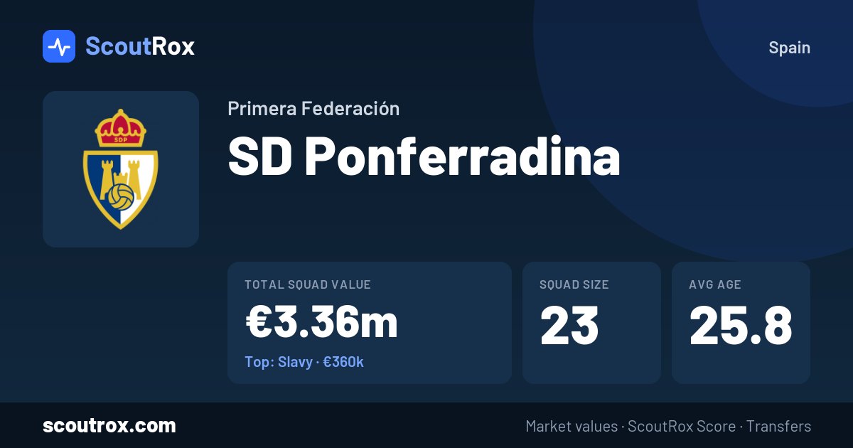 SD Ponferradina squad & market values