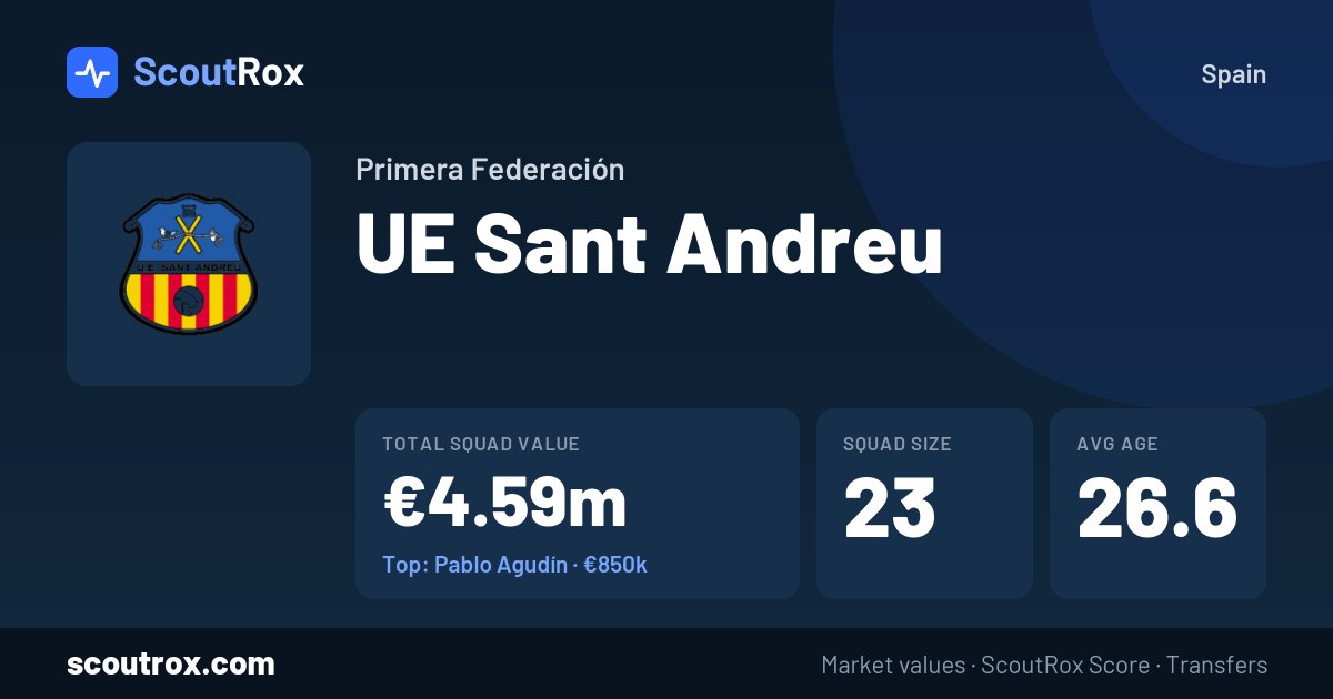UE Sant Andreu squad & market values