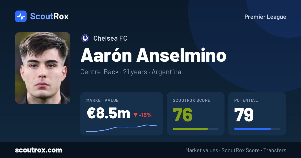 Aarón Anselmino stats & market value