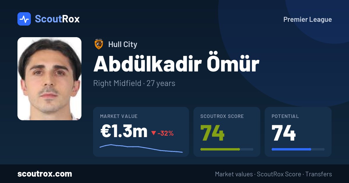 Abdülkadir Ömür stats & market value