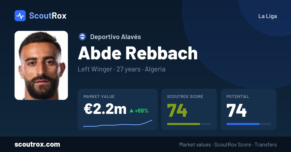 Abde Rebbach stats & market value