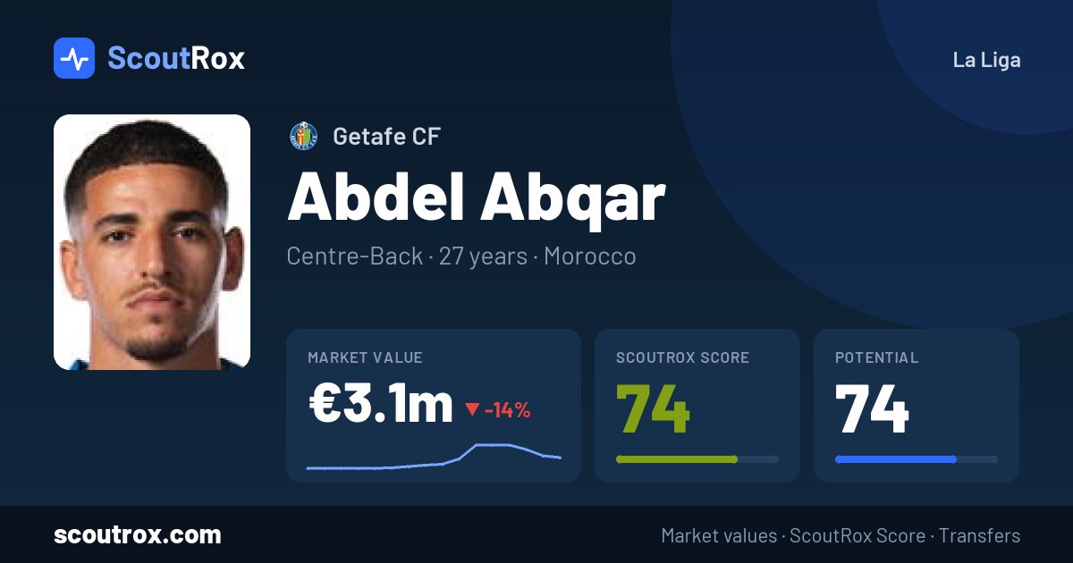 Abdel Abqar stats & market value