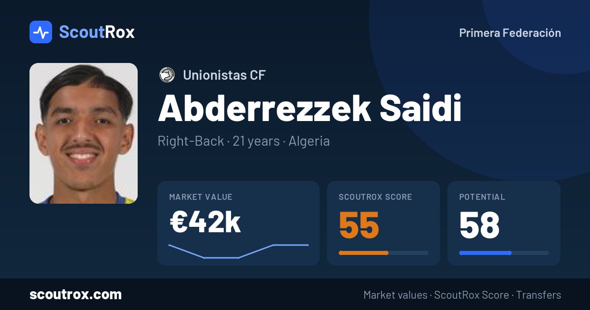 Abderrezzek Saidi stats & market value