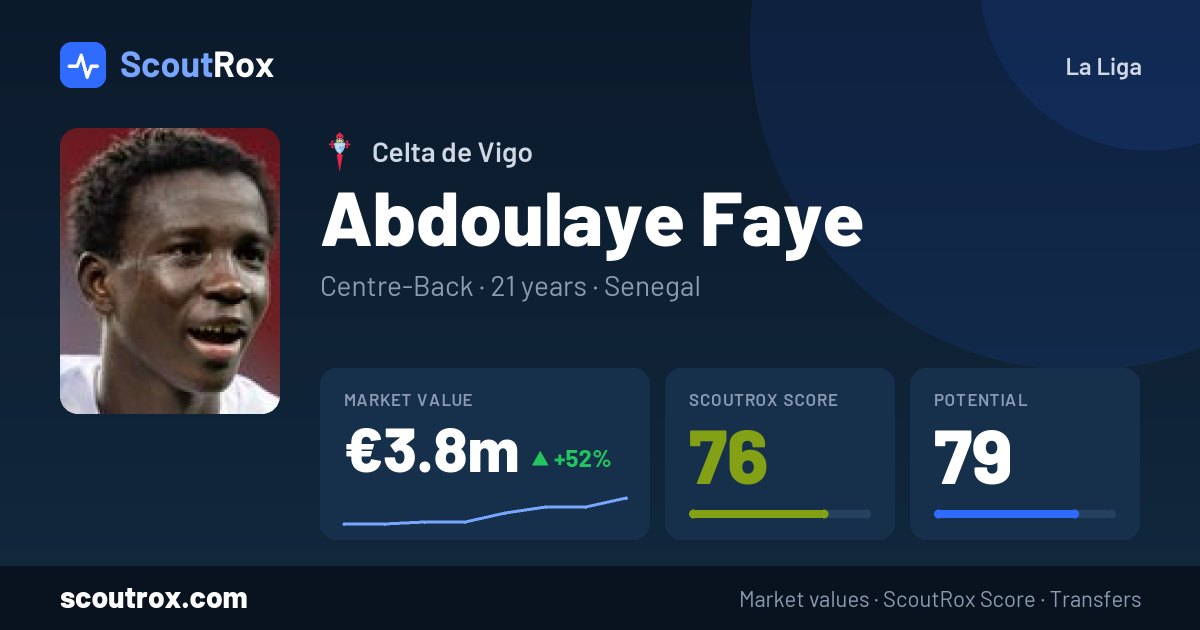 Abdoulaye Faye stats & market value