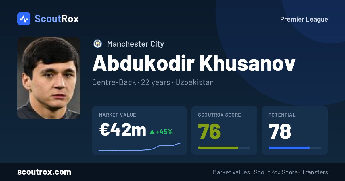 Abdukodir Khusanov stats & market value