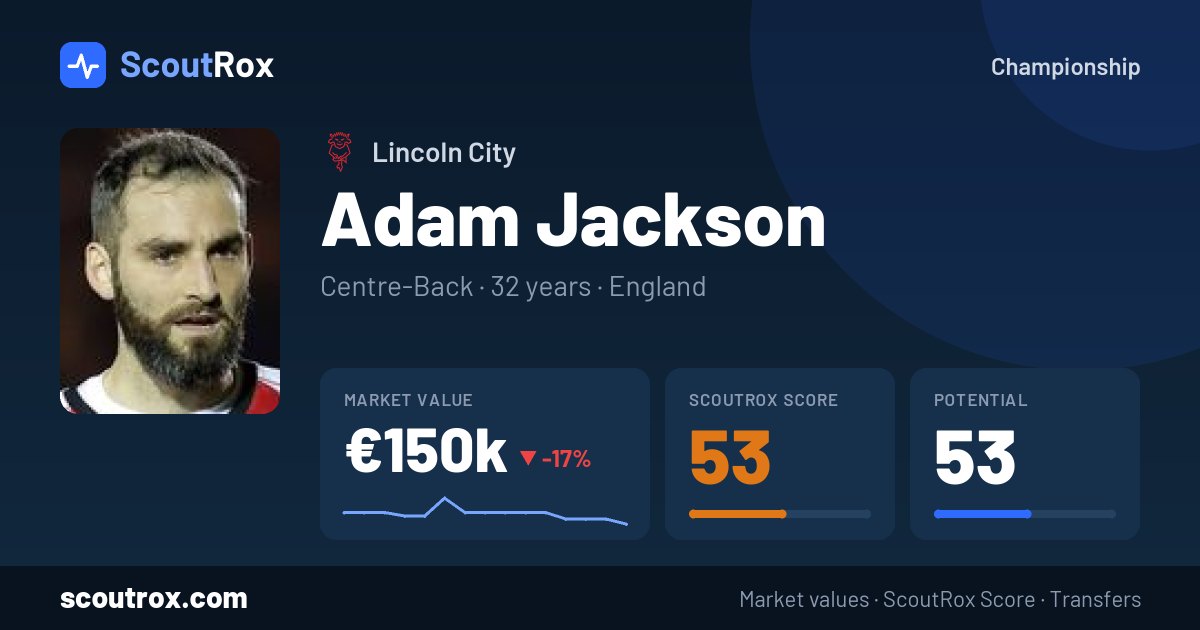 Adam Jackson stats & market value
