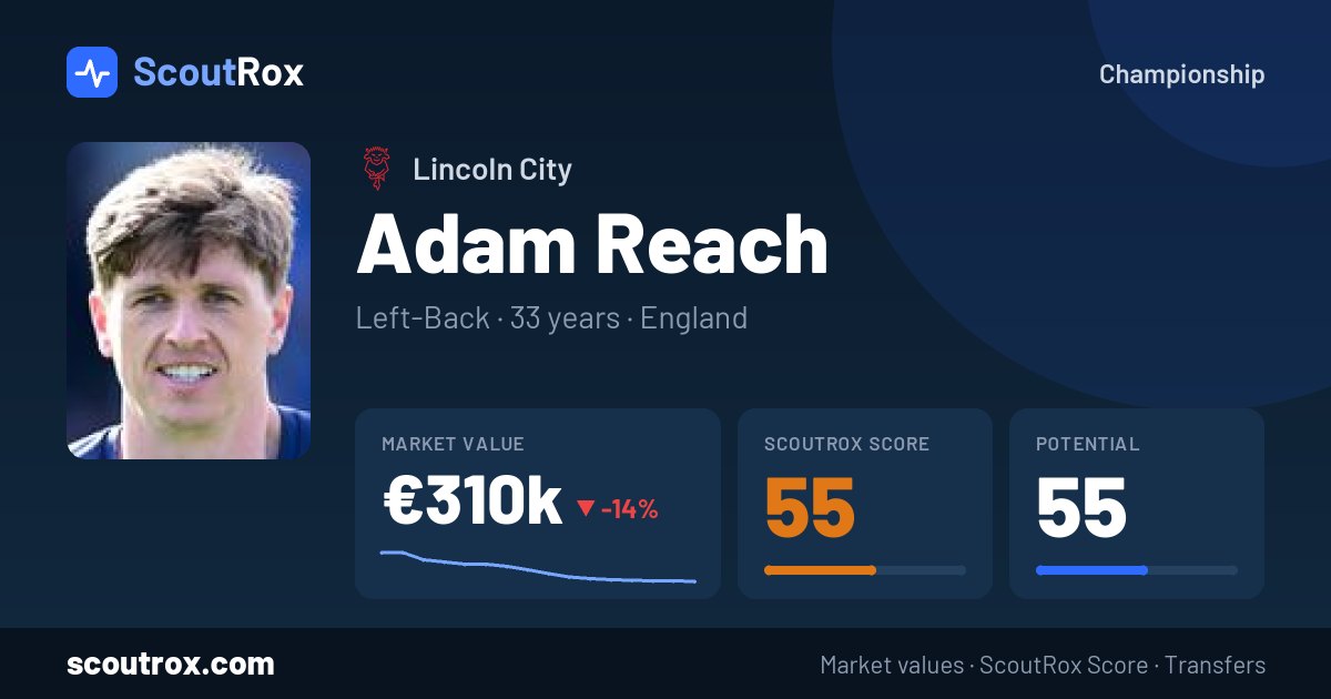 Adam Reach stats & market value