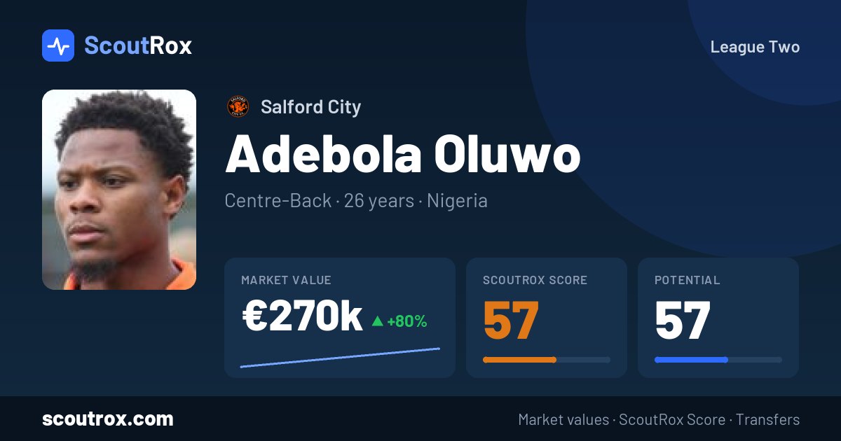 Adebola Oluwo stats & market value