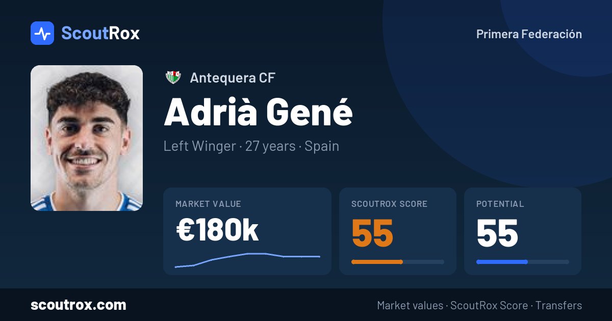 Adrià Gené stats & market value