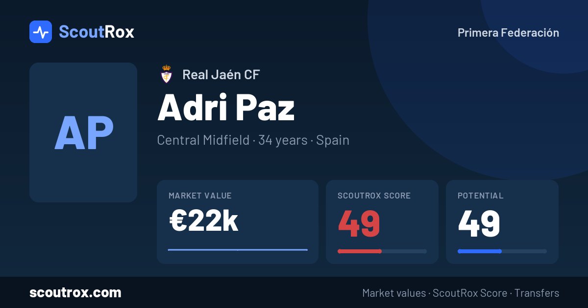 Adri Paz stats & market value