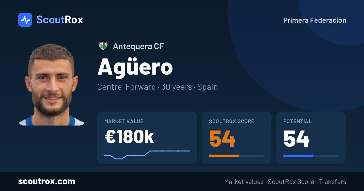 Agüero stats & market value