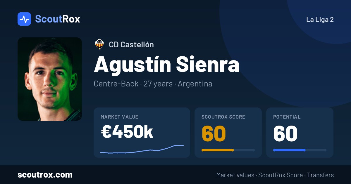Agustín Sienra stats & market value