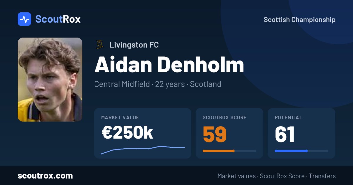 Aidan Denholm stats & market value