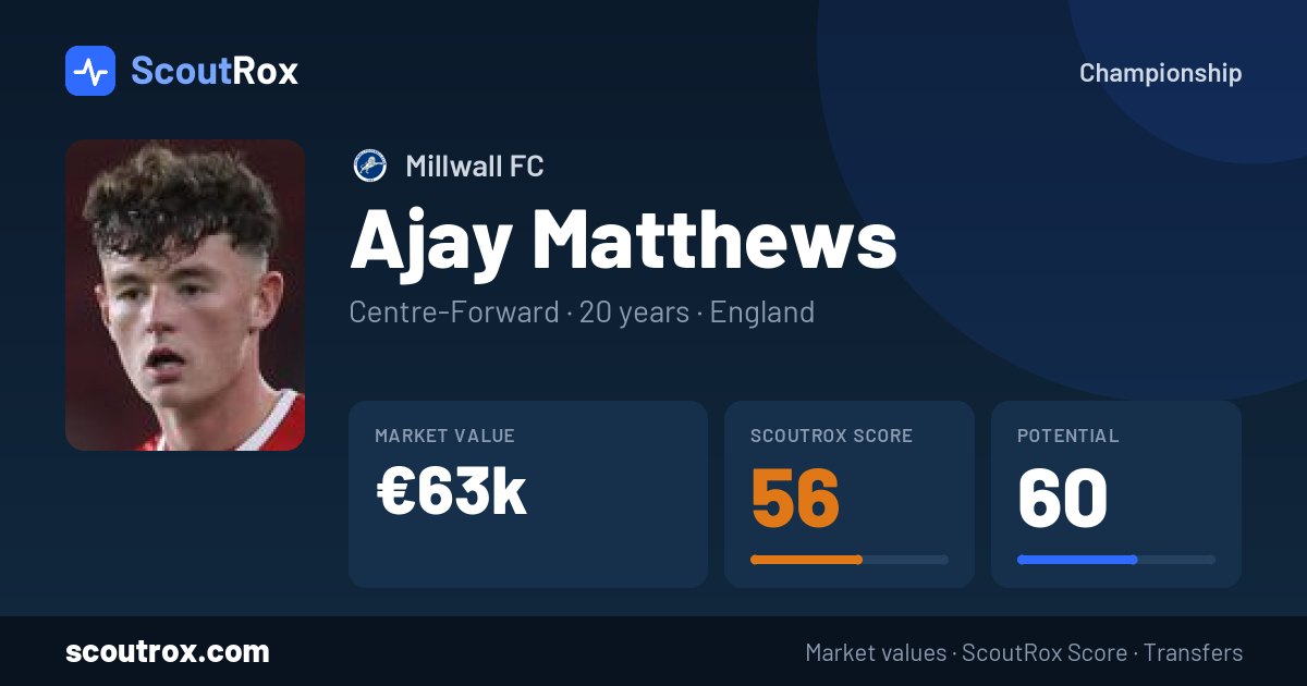 Ajay Matthews stats & market value