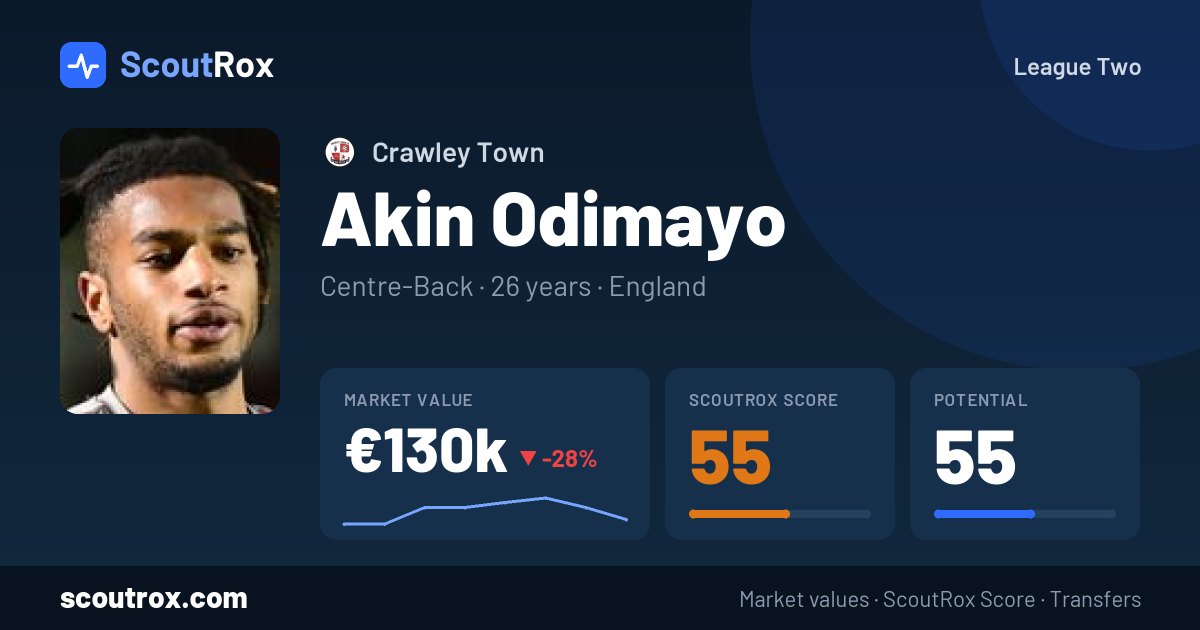 Akin Odimayo stats & market value