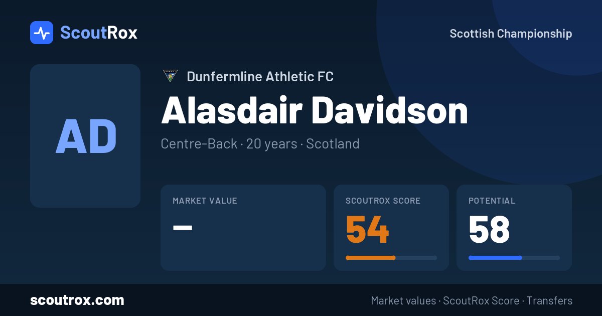 Alasdair Davidson stats & market value
