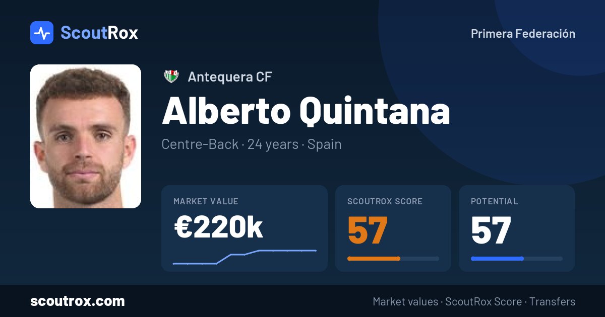Alberto Quintana stats & market value