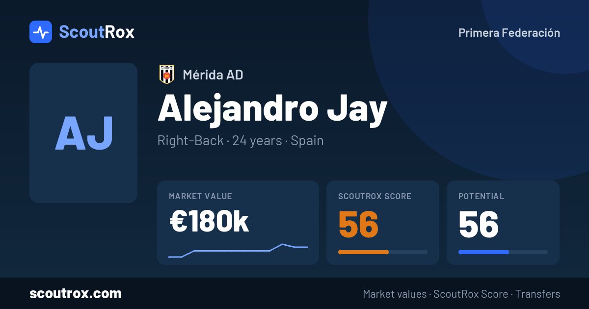 Alejandro Jay stats & market value