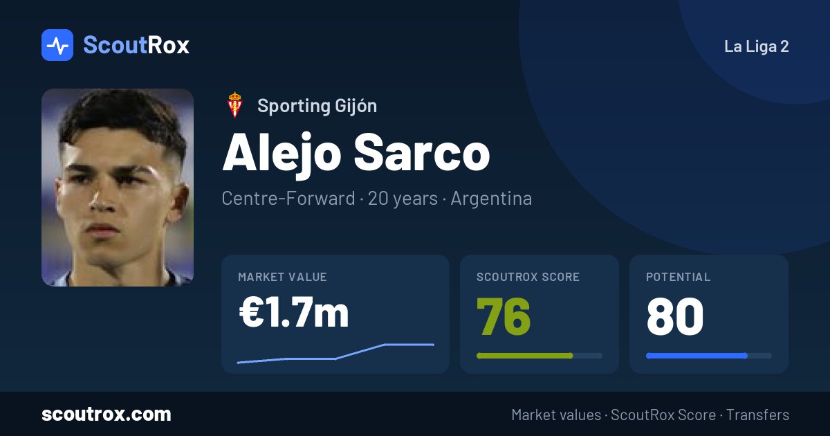 Alejo Sarco stats & market value
