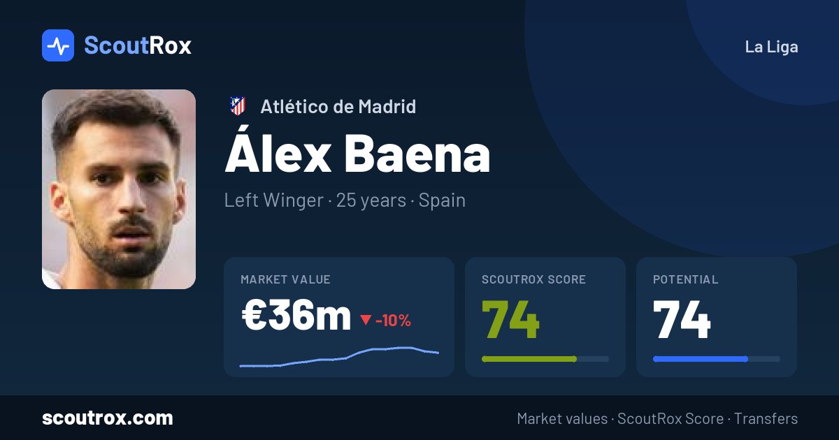 Álex Baena stats & market value