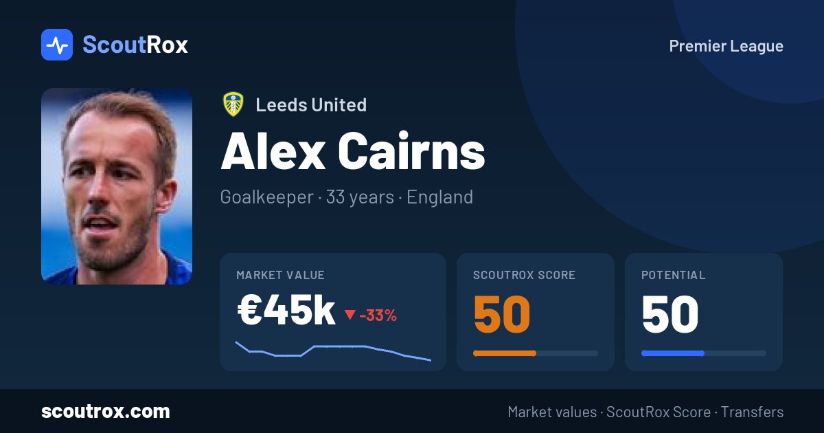 Alex Cairns stats & market value