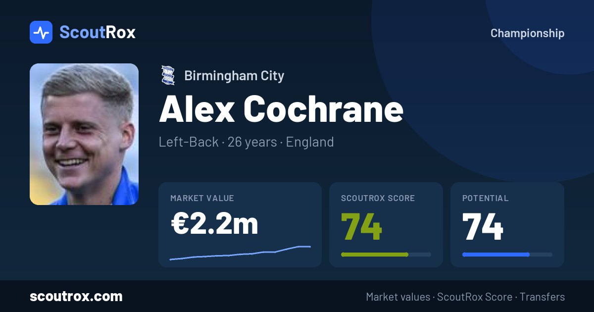 Alex Cochrane stats & market value