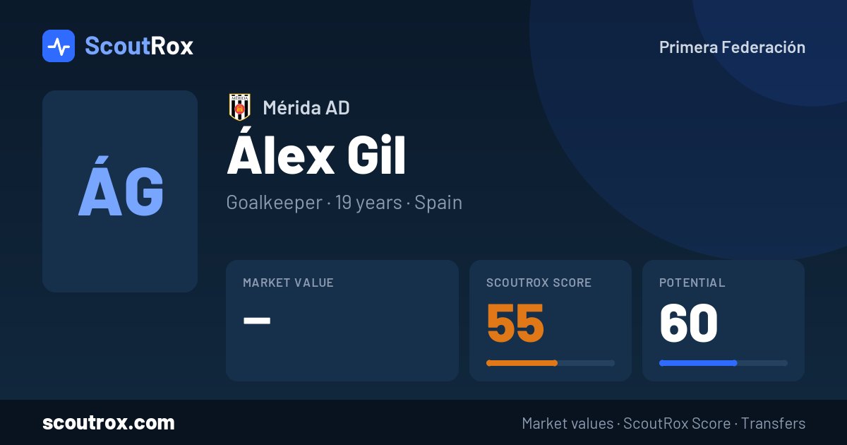 Álex Gil stats & market value