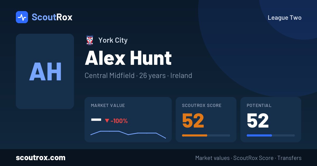 Alex Hunt stats & market value