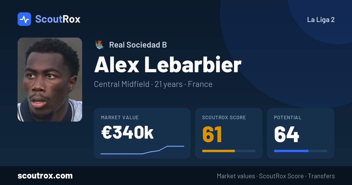 Alex Lebarbier stats & market value