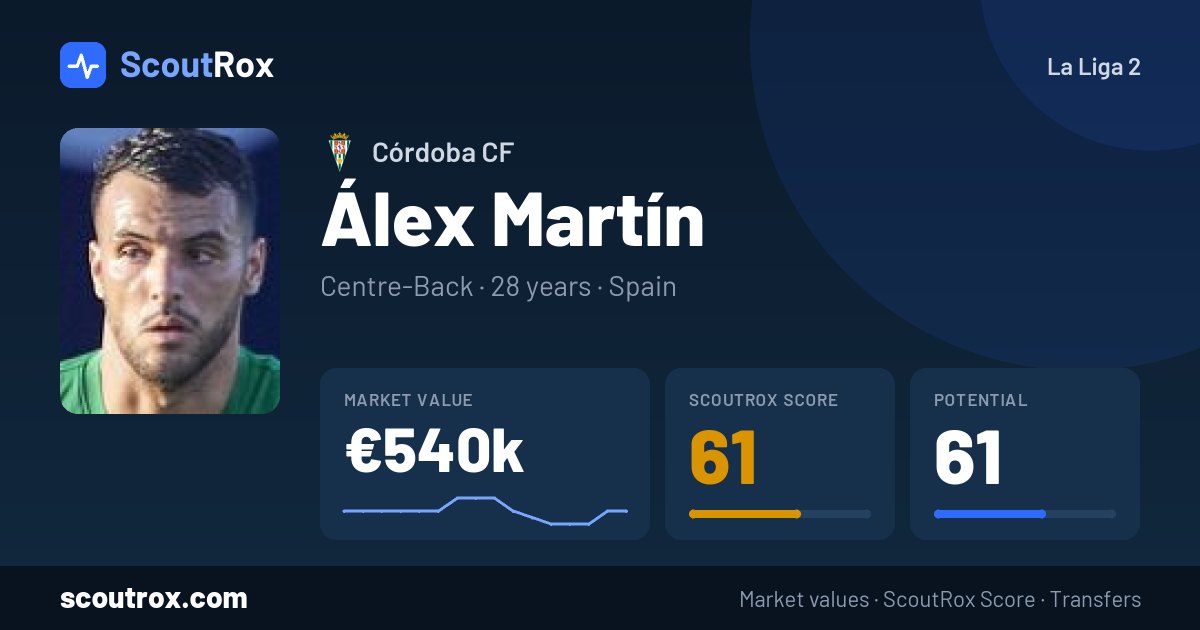 Álex Martín stats & market value