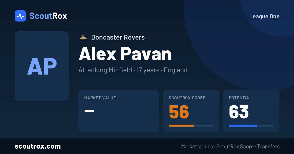 Alex Pavan stats & market value