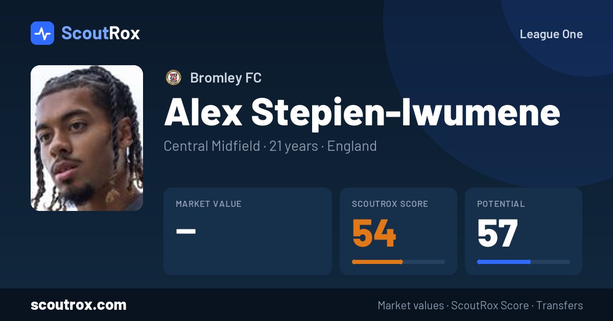 Alex Stepien-Iwumene stats & market value