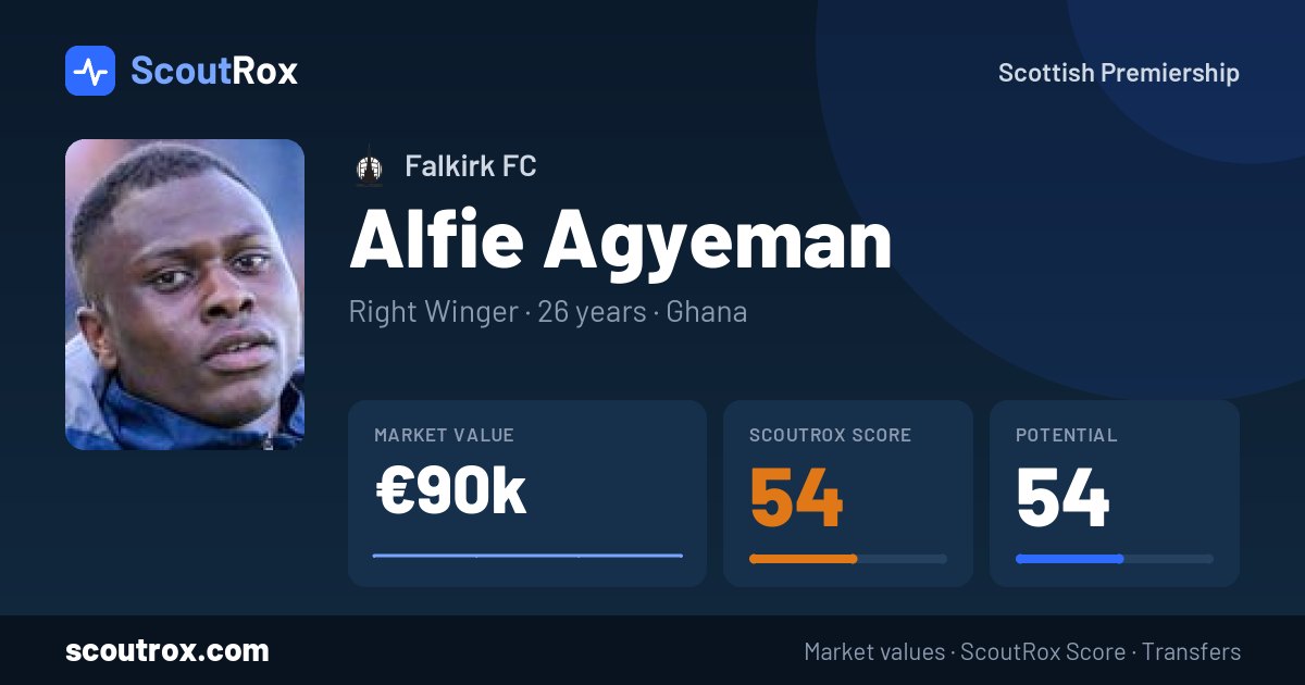 Alfie Agyeman stats & market value