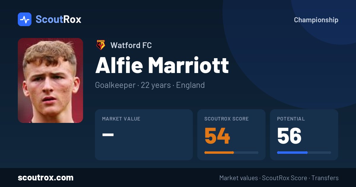 Alfie Marriott stats & market value