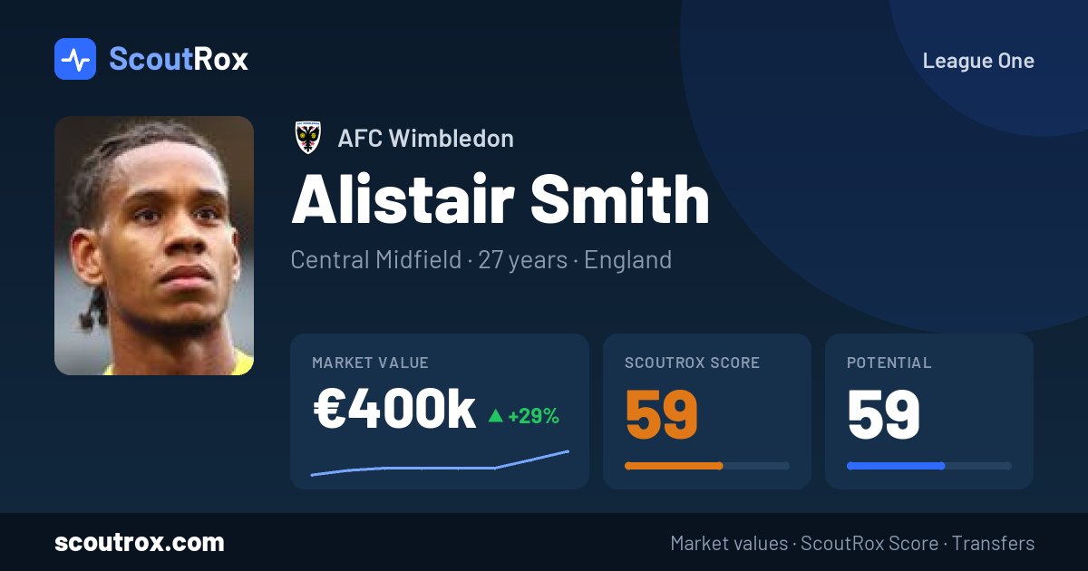 Alistair Smith stats & market value