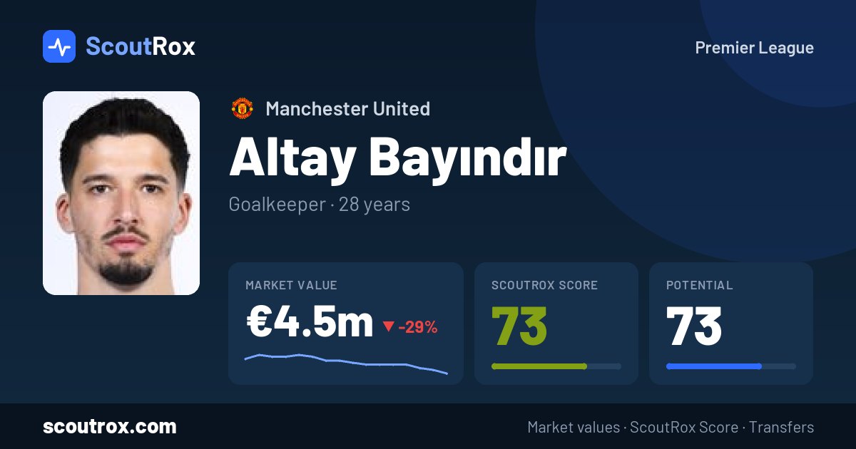 Altay Bayındır stats & market value