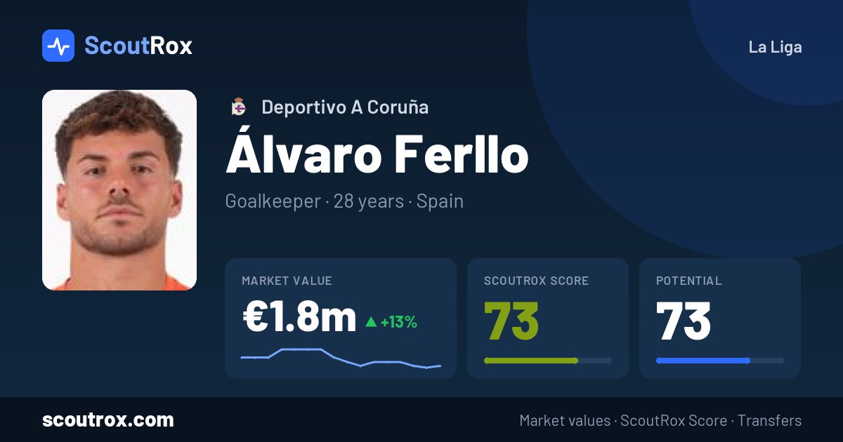 Álvaro Ferllo stats & market value