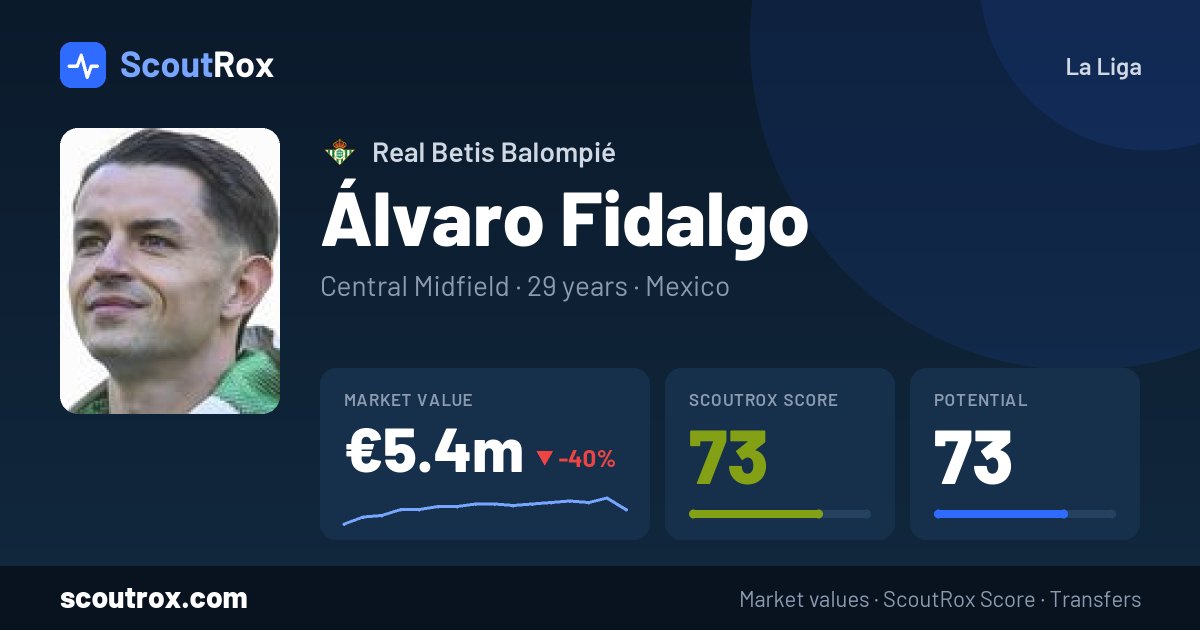 Álvaro Fidalgo stats & market value