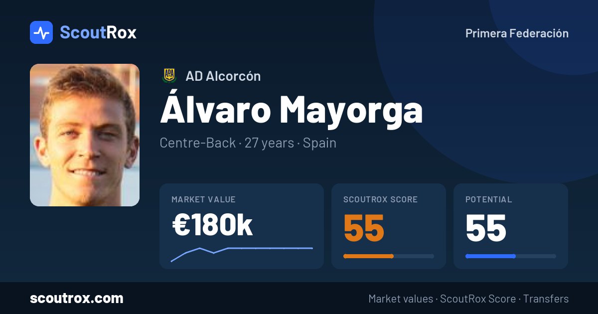 Álvaro Mayorga stats & market value