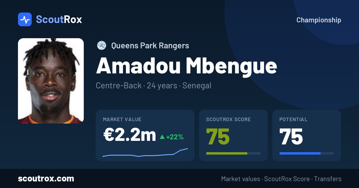 Amadou Mbengue stats & market value