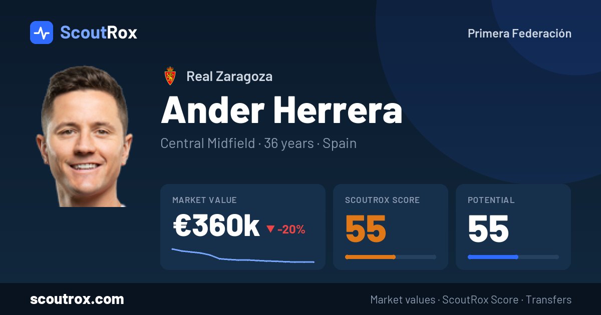 Ander Herrera stats & market value