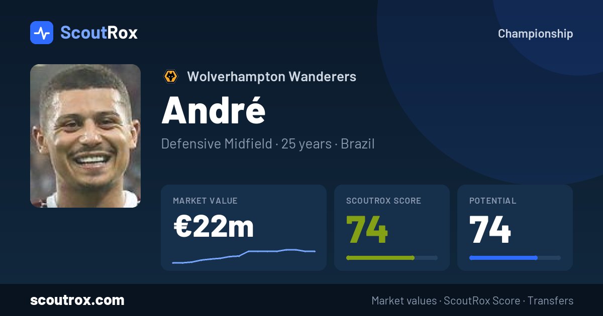 André stats & market value