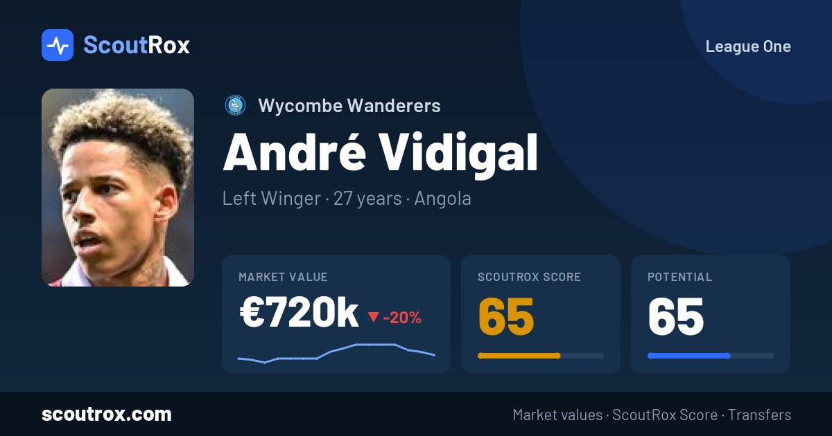 André Vidigal stats & market value