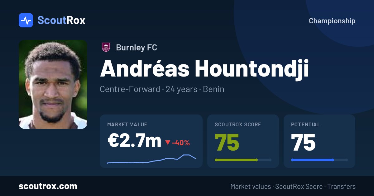Andréas Hountondji stats & market value