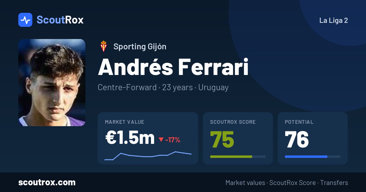 Andrés Ferrari stats & market value