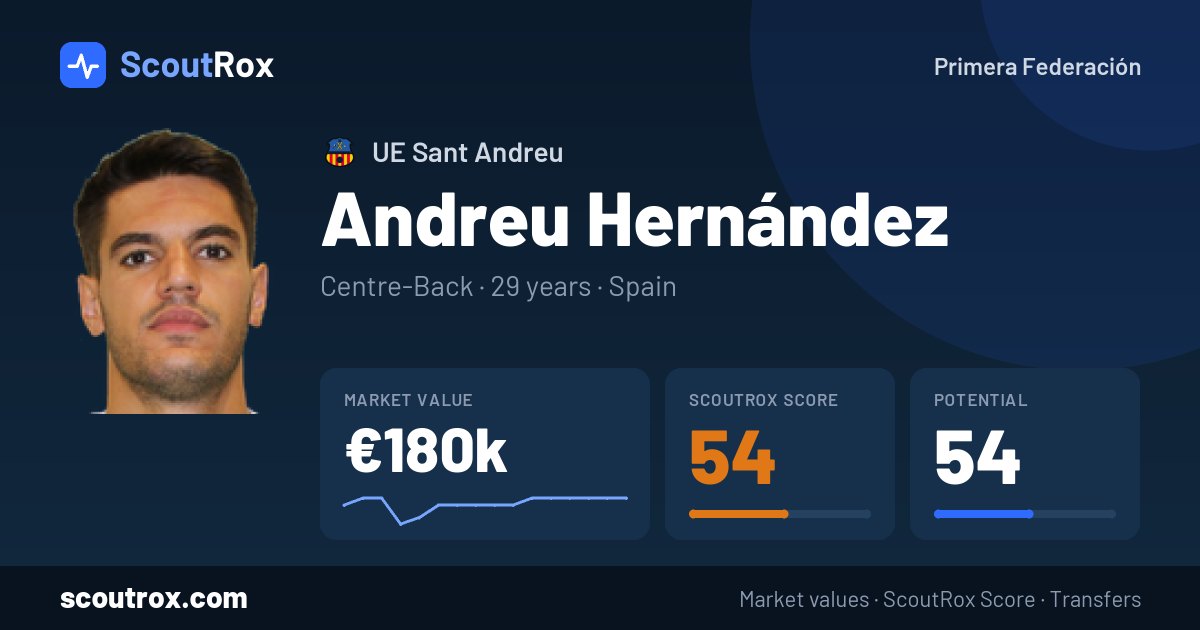 Andreu Hernández stats & market value